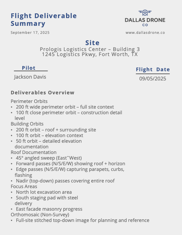 One-page PDF summary example showing flight date, site name, and included files